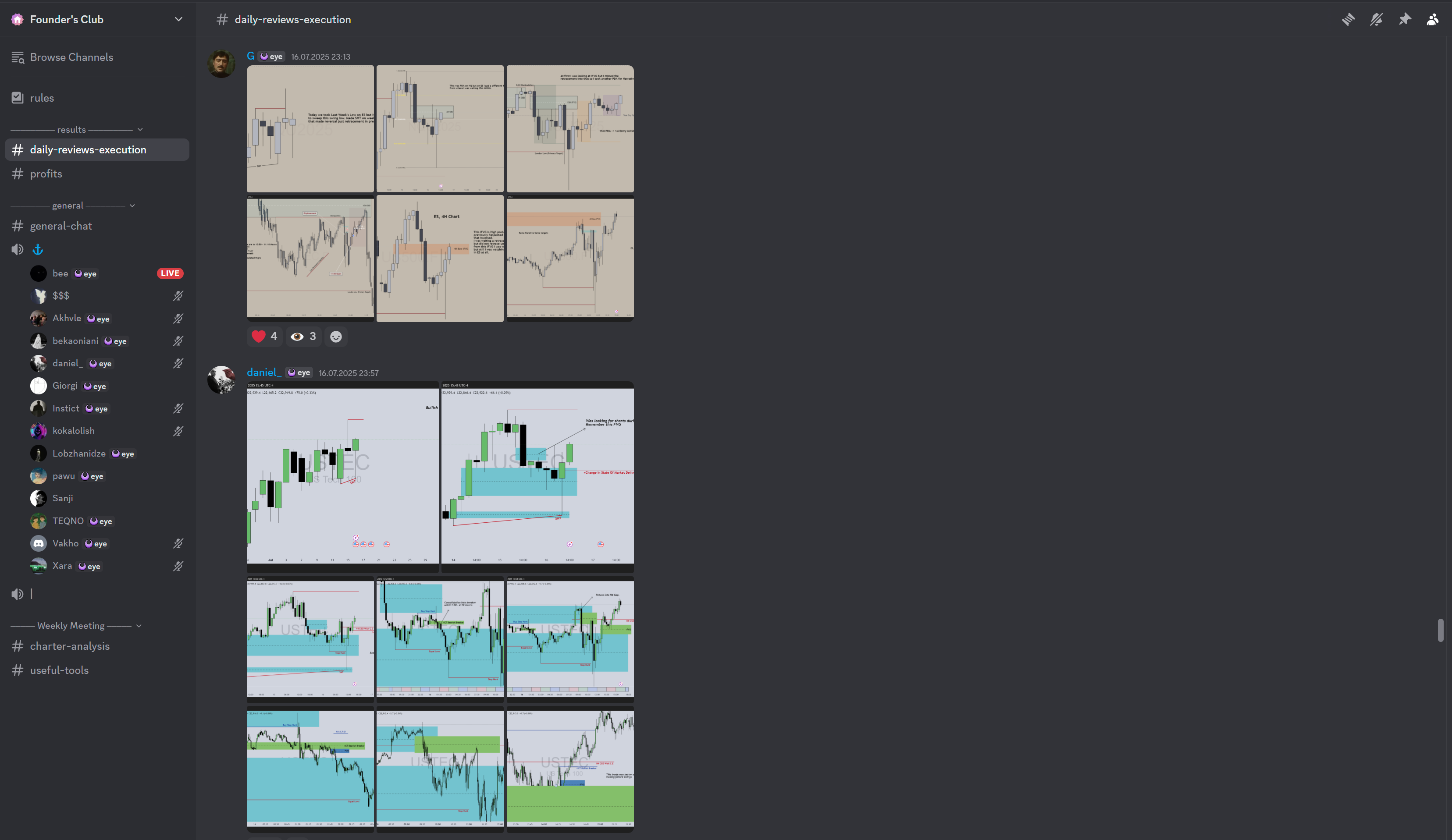 ნამდვილი Trading Community